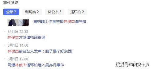 吃瓜群众娱乐星,吃瓜群众揭秘明星幕后故事  第1张