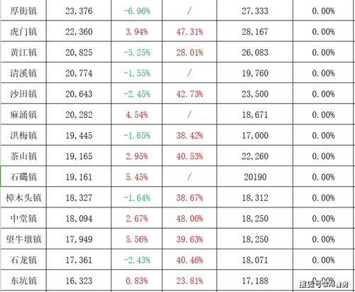 中旅城最新爆料视频,揭秘未来都市生活新篇章 第1张 中旅城最新爆料视频,揭秘未来都市生活新篇章 第1张