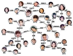 娱乐吃瓜酱的边框,揭秘娱乐圈那些不为人知的幕后故事 第1张 娱乐吃瓜酱的边框,揭秘娱乐圈那些不为人知的幕后故事 第1张